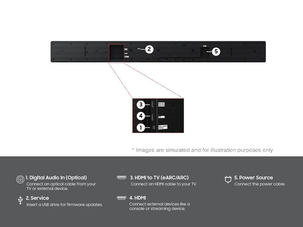 Samsung - Q-Series 7.1.2 ch Soundbar with Built-In Woofers - Graphite Black