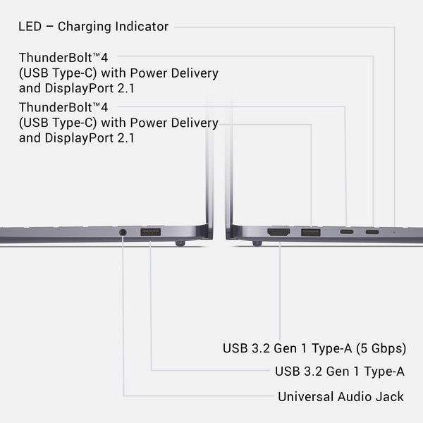 Dell - 14S - 14" 2K OLED Touchscreen Laptop - AMD Ryzen AI 7 445 2026 - 16GB Memory - 512GB Storage - Copilot+ PC - Celestial Blue