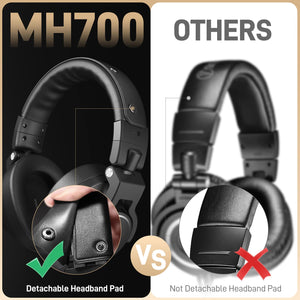 Maono - MH700 Monitor Headphone - Black