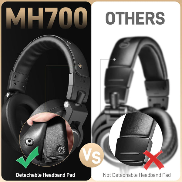 Maono - MH700 Monitor Headphone - Black