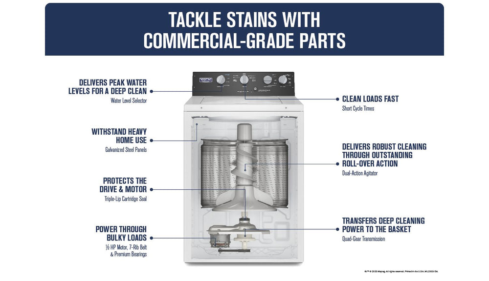 Commercial-Grade Residential Agitator Washer - 3.5 cu. ft.