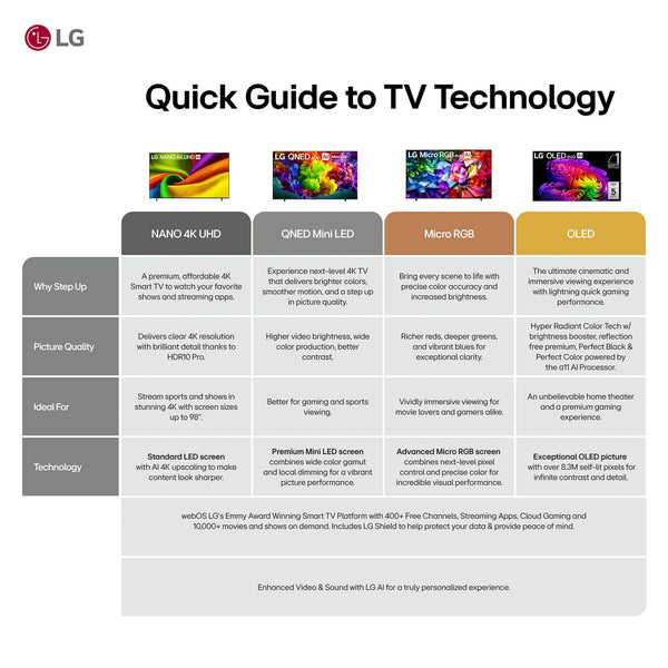 LG - 42" Class C6 Series OLED evo AI 4K Smart webOS TV (2026)