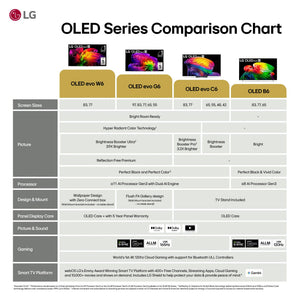 LG - 48" Class C6 Series OLED evo AI 4K Smart webOS TV (2026)