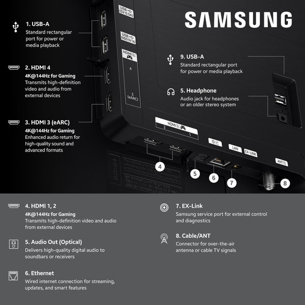 Samsung - 55” Class S90F Series OLED 4K UHD SamsungVision AI Smart Tizen TV (2025)