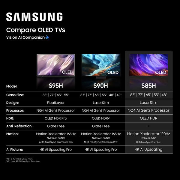 Samsung - 65" Class S85H OLED 4K UHD SmartVision AI Smart Tizen TV (2026)