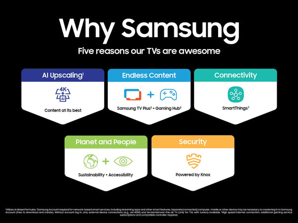 Samsung - 85” Class Q60D Series QLED 4K Smart Tizen TV (2024)