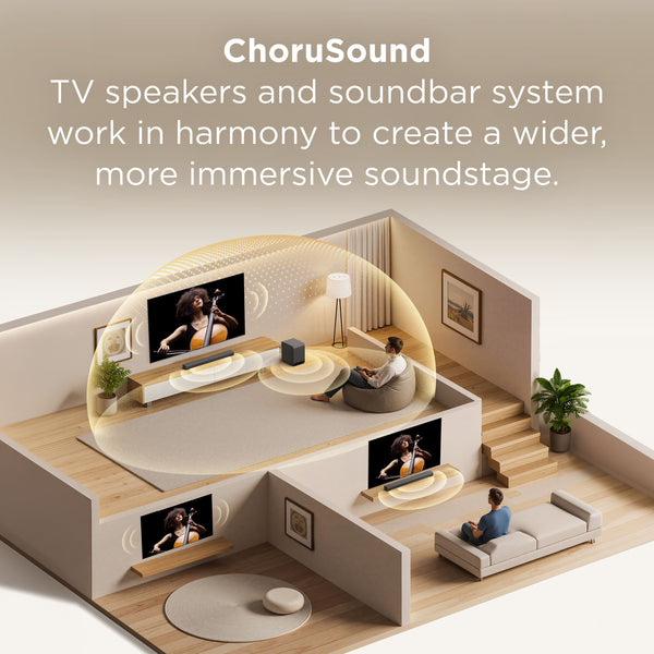 TCL - S-Class S60K 3.1 Channel Dolby Atmos Soundbar with Wireless Subwoofer (2026) - Charcoal
