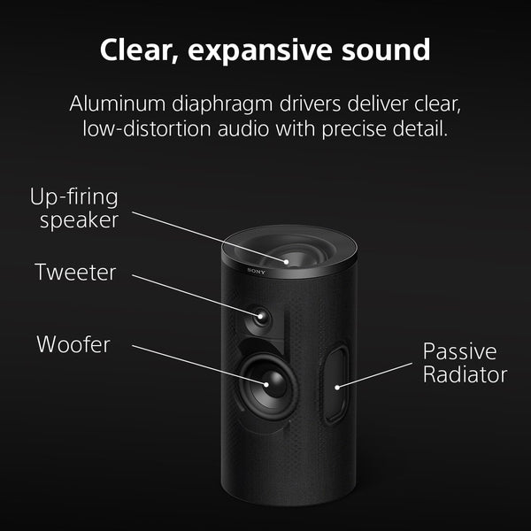 Sony - BRAVIA Theater Rear 9 wireless surround speakers, Dolby Atmos/DTS:X - Black