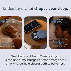 Ozlo - Sleepbuds® 2, Noise-Masking Sleep Earbuds with Bluetooth Streaming, Sleep Detection, In-Ear Alarm, 14-Hr Battery - Blue