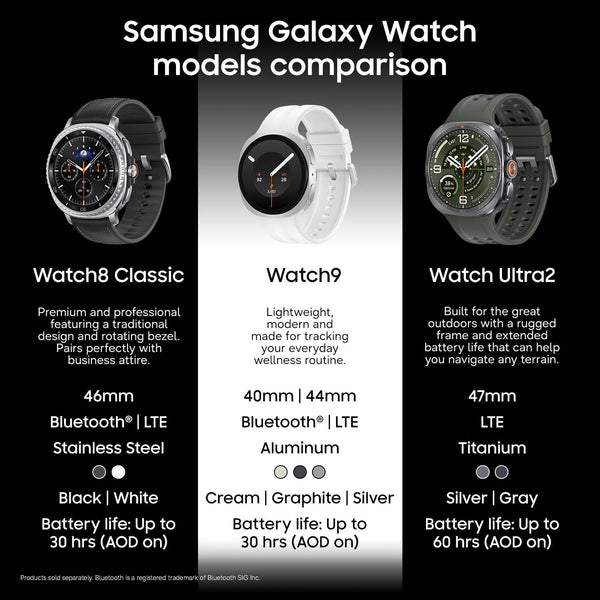 Samsung - Galaxy Watch9 Aluminum Smartwatch 44mm LTE - Graphite - (2026)