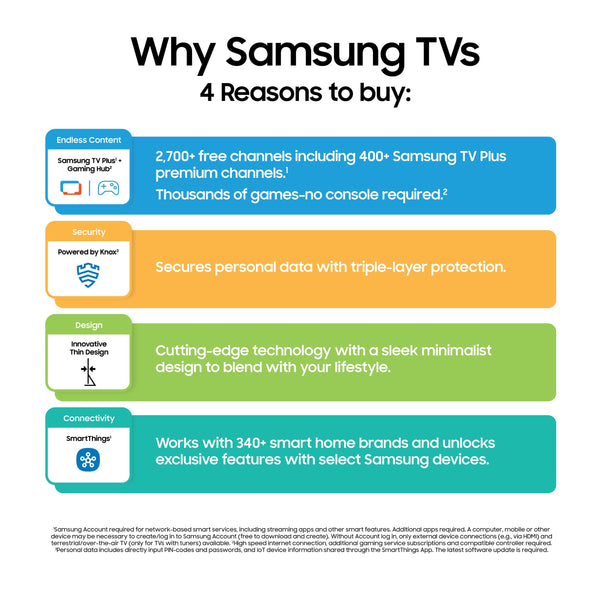 Samsung - 65” Class U8000F Series Crystal UHD 4K Smart Tizen TV (2025)
