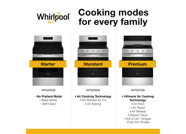 30-inch Gas Range with Air Cooking Technology, No Preheat Air Fry and Air Baking and Self Clean #stainless