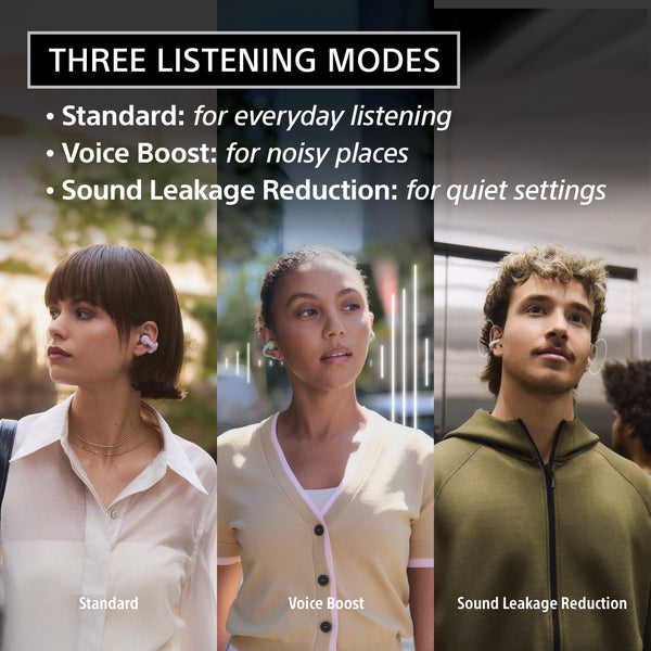 Sony - LinkBuds Clip Truly Wireless Open Earbuds - Lavender