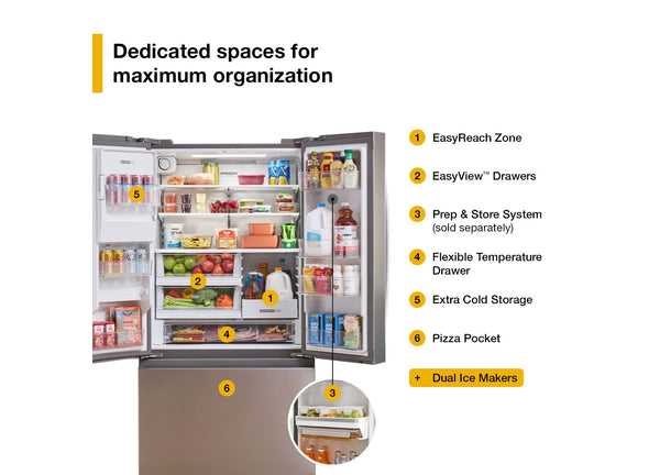 36-inch Wide True Counter-Depth 3-Door French Door Refrigerator - 23.4 cu. ft. #stainless
