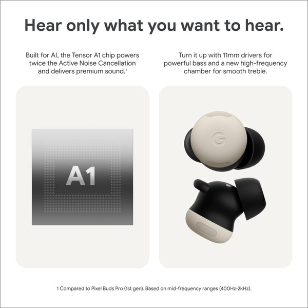 Google - Pixel Buds Pro 2 - Wireless Earbuds with Active Noise Cancellation – Bluetooth Headphones - Peony