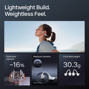 Shokz - OpenRun Pro 2 Mini Wireless Bone Conduction Open-Ear Bluetooth Sports Headphones - Sky Blue