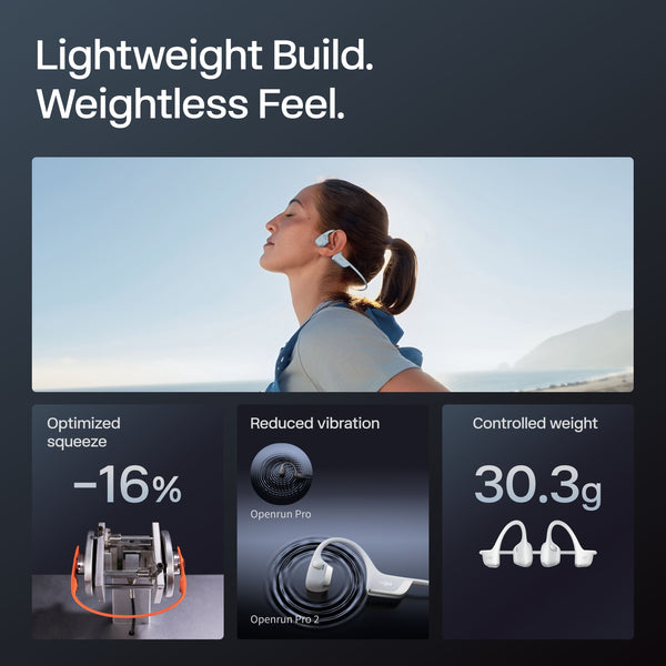 Shokz - OpenRun Pro 2 Mini Wireless Bone Conduction Open-Ear Bluetooth Sports Headphones - Sky Blue