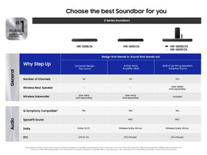Samsung - HW-S50B 3.0 Channel S-Series All-in-one Soundbar, Dolby 5.1 / DTS Virtual:X - Black