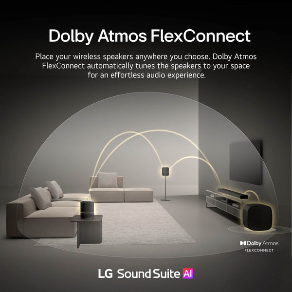 LG - Sound Suite H7 Soundbar with Dolby Atmos FlexConnect - Black