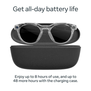 Oakley Meta - HSTN glasses - with Meta AI, Audio, Photo, Video Compatibility - to Grey Transitions Lenses - Clear