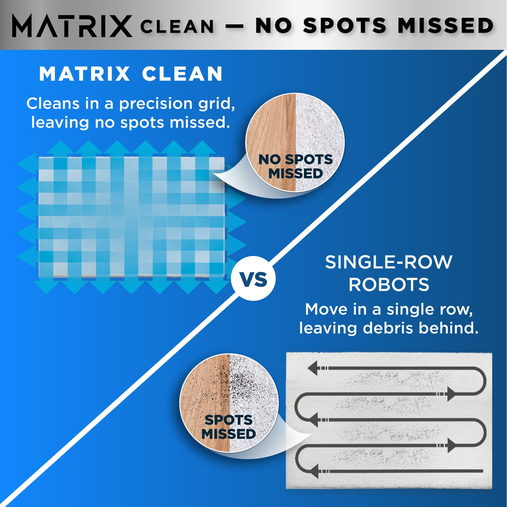 Shark - Matrix Self Empty Robot Vacuum with Bagless, 45-Day Capacity Base, Self-Cleaning Brushroll, Precision Mapping - Black