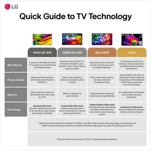 LG - 75” Class NU700B Series LED Nano AI 4K UHD Smart webOS TV (2026)