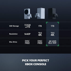 Xbox Series X 1TB Console with Xbox Wireless Controller - 4K Gaming - 120FPS