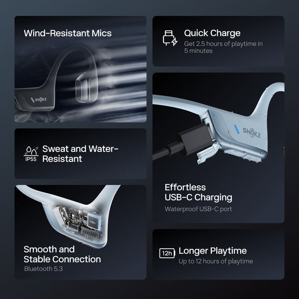 Shokz - OpenRun Pro 2 Mini Wireless Bone Conduction Open-Ear Bluetooth Sports Headphones - Sky Blue