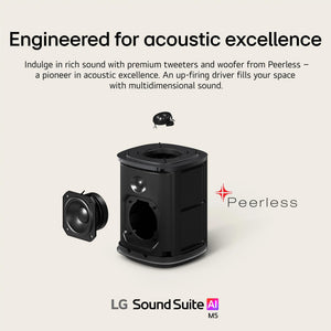 LG - Sound Suite M5 Wireless Spatial Speaker with Wi-Fi and Apple Airplay 2 - Black