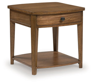 Burkbyer - Rectangular Table #endtables