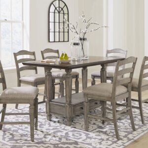Lodenbay - Antique Gray - 7 Pc. - Rectangular Dining Room Counter Table, 6 Upholstered Barstools
