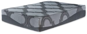 1100 Series - Gray - Queen Mattress