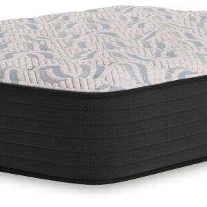 Elite Springs Firm - Gray / Blue - Full Mattress